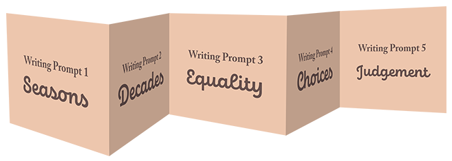 This image showcases a long,
			tan, rectangular strip with four folds in it in order to split the strip into five sections. In each 
			section, there's a writing prompt with a singular word on it. From left to right, the writing 
			prompts read as follows: Writing Prompt 1 Seasons, Writing Prompt 2 Decades, Writing Prompt 3 
			Equality, Writing Prompt 4 Choices, and Writing Prompt 5 Judgement. The actual prompts are in a brown
			color and a cursive font, while the text above each prompt is in a brown color and a serif font.